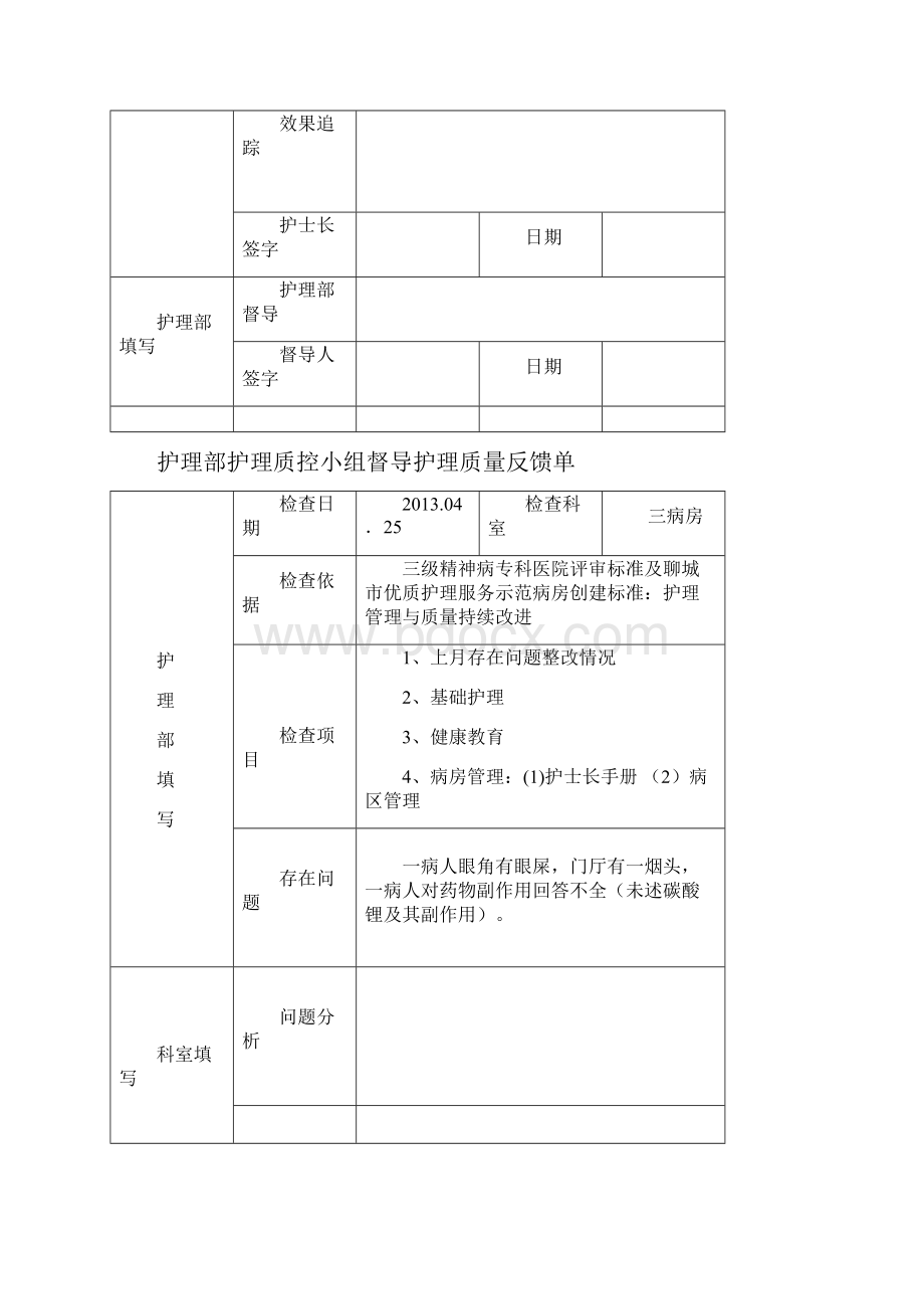 护理部督导病区护理质量反馈单.docx_第3页