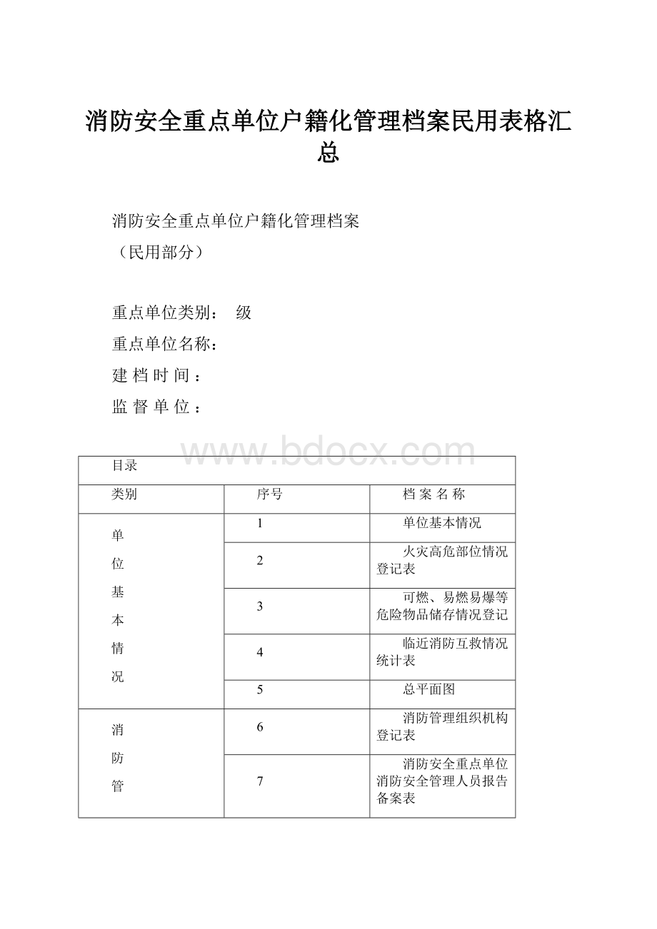 消防安全重点单位户籍化管理档案民用表格汇总.docx_第1页