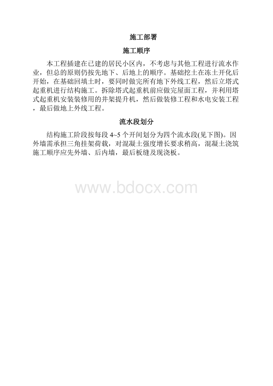 采暖工程施工组织设计方案.docx_第2页