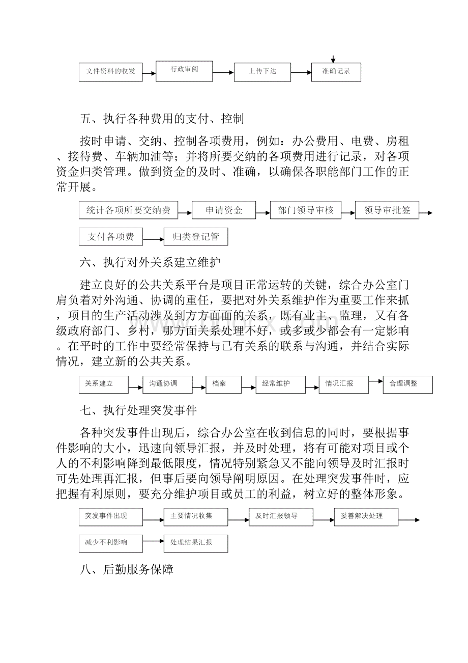 综合办公室工作流程及人员职责手册.docx_第3页