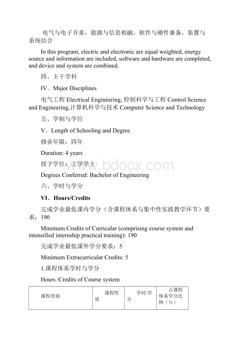 华中科技大学电气工程及其自动化专业本科培养计划.docx_第3页