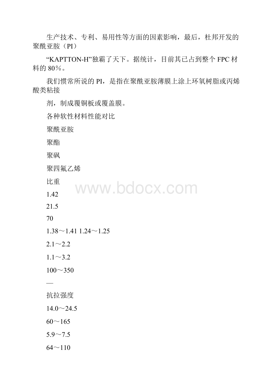 FPC工艺.docx_第2页