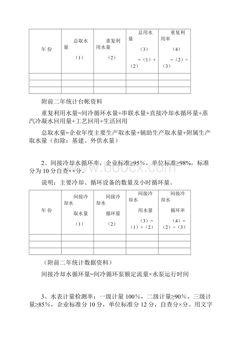 节水型企业单位申报书范本.docx_第3页