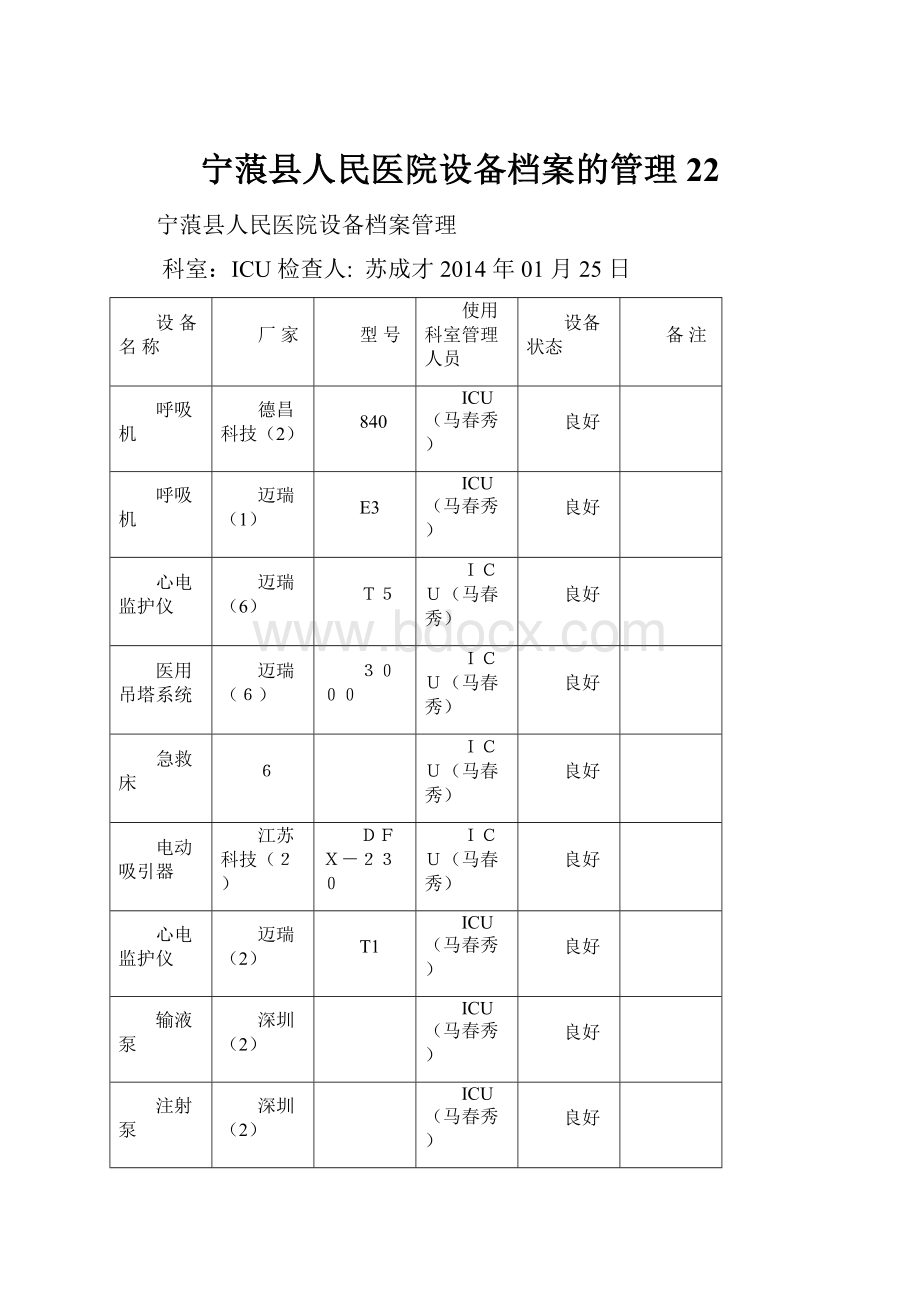 宁蒗县人民医院设备档案的管理22Word文档下载推荐.docx