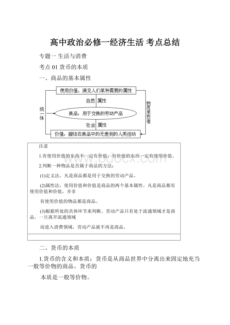 高中政治必修一经济生活 考点总结.docx_第1页