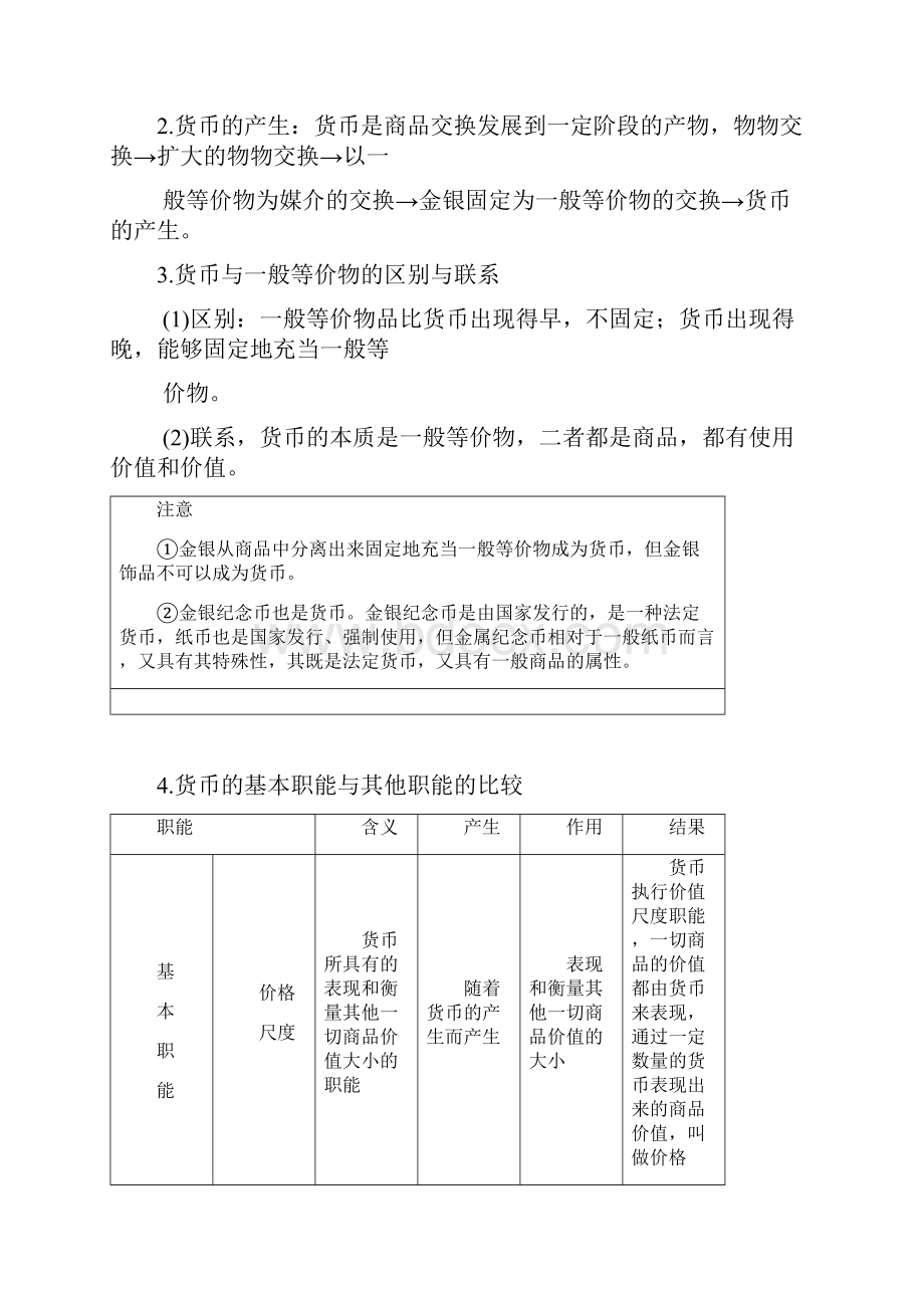 高中政治必修一经济生活 考点总结.docx_第2页