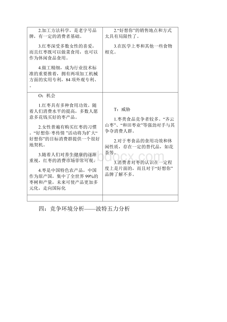 好想你财务报表分析Word格式.docx_第2页