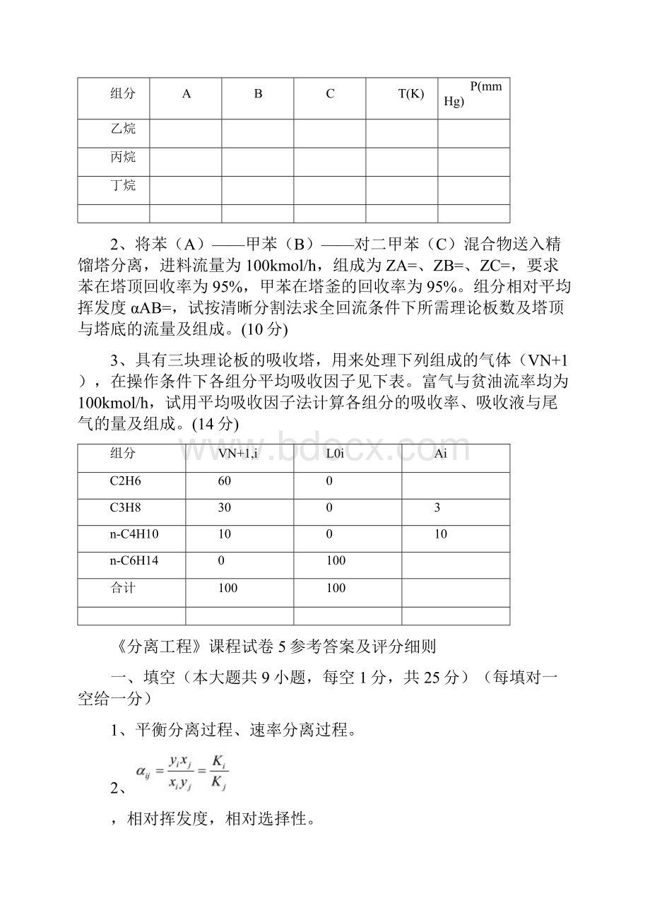 化工分离工程刘佳琪复习.docx_第2页