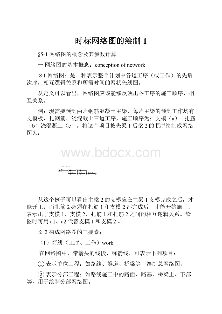 时标网络图的绘制1.docx