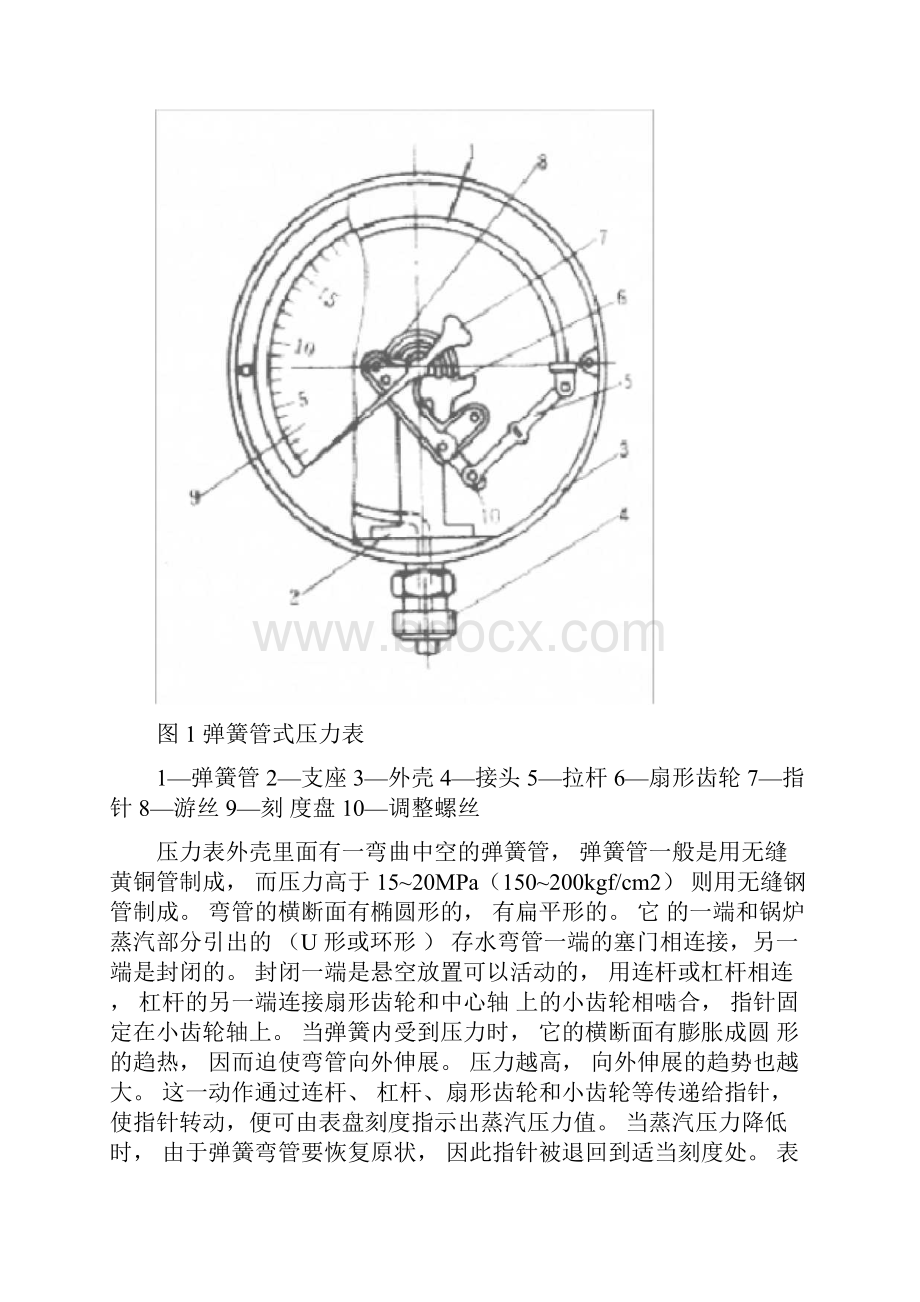 锅炉三大安全附件Word下载.docx_第2页