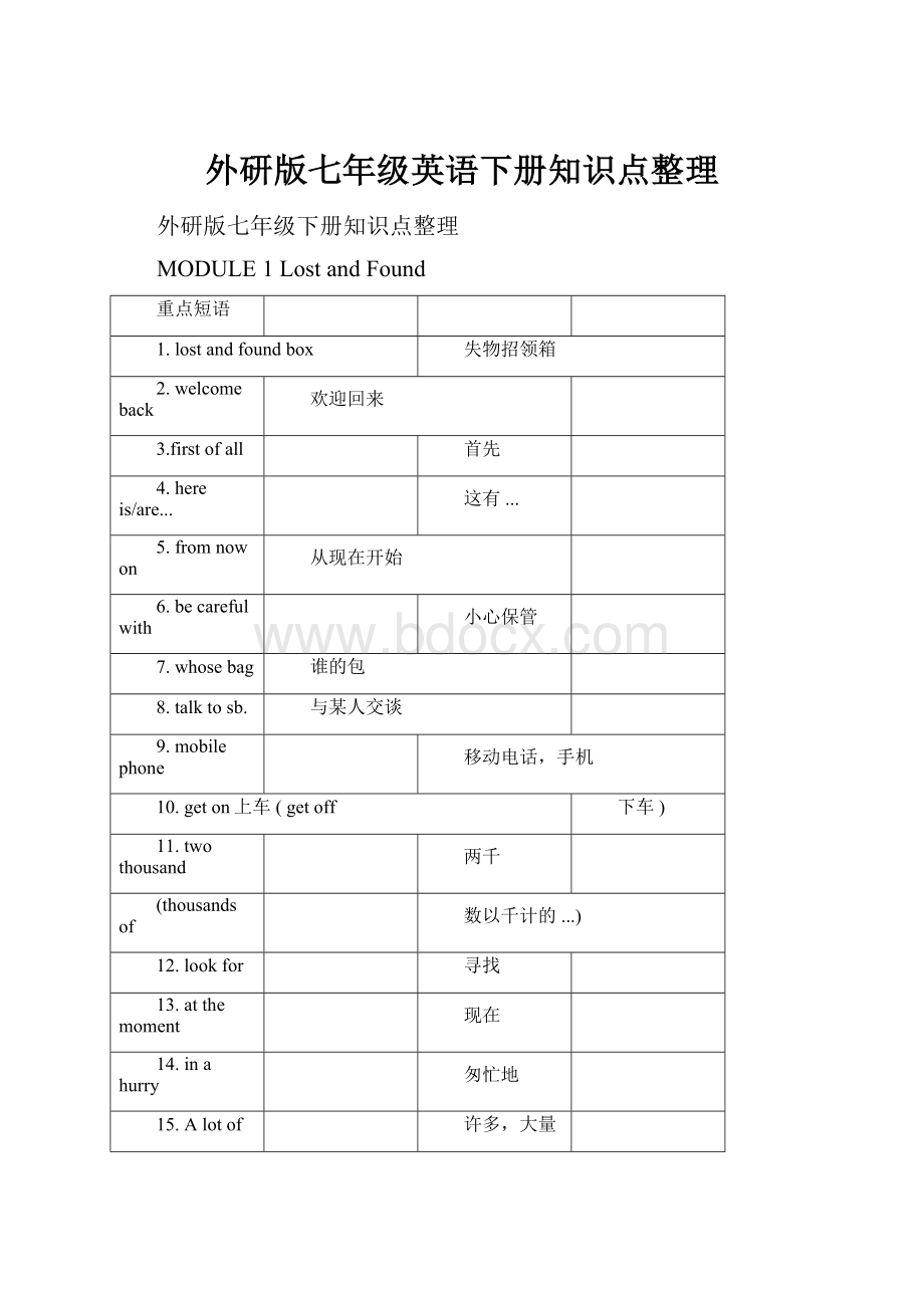 外研版七年级英语下册知识点整理.docx