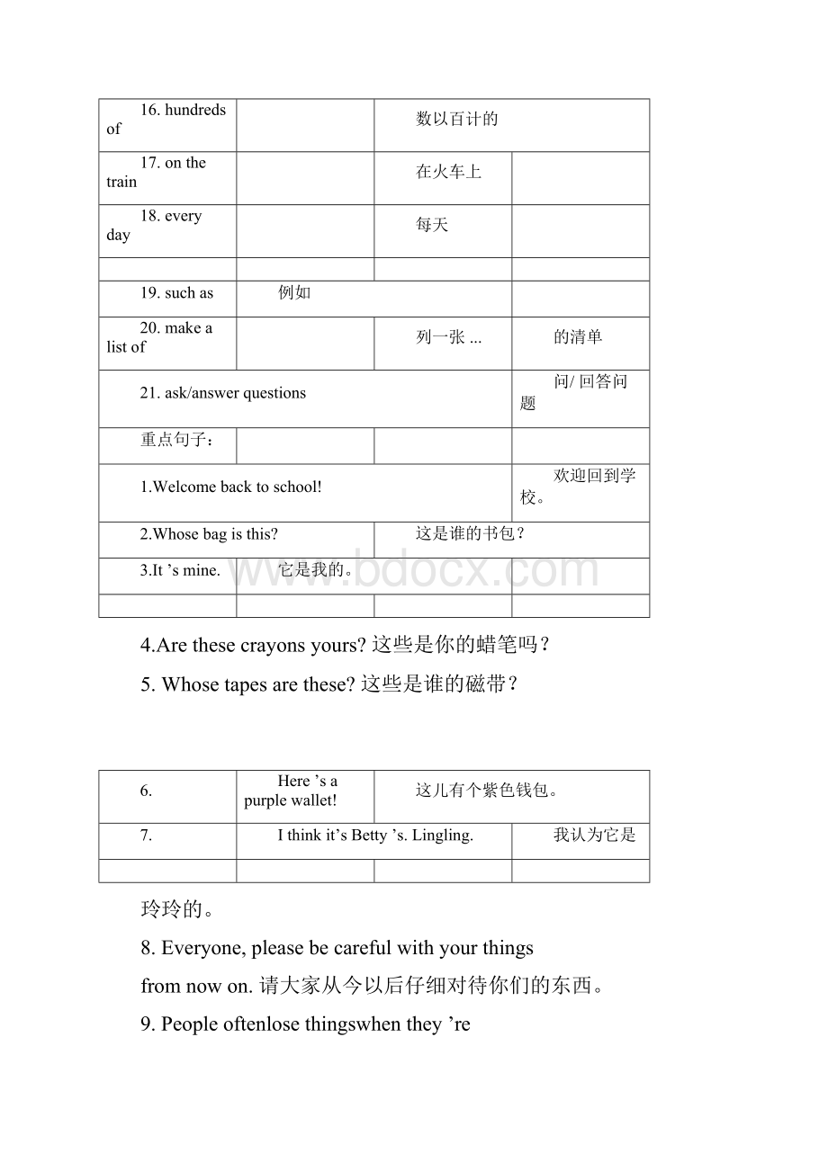 外研版七年级英语下册知识点整理.docx_第2页