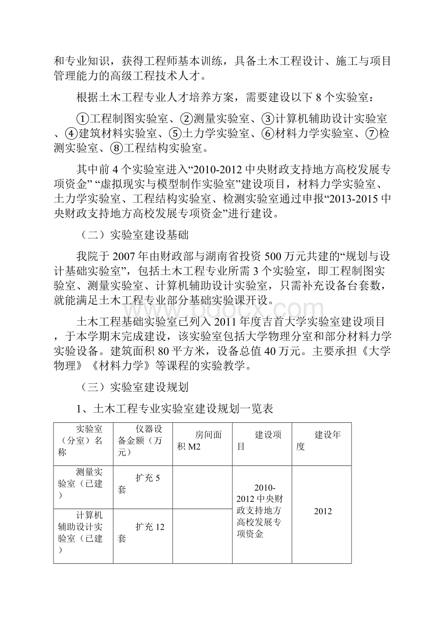 土木工程专业实验室建设方案.docx_第2页