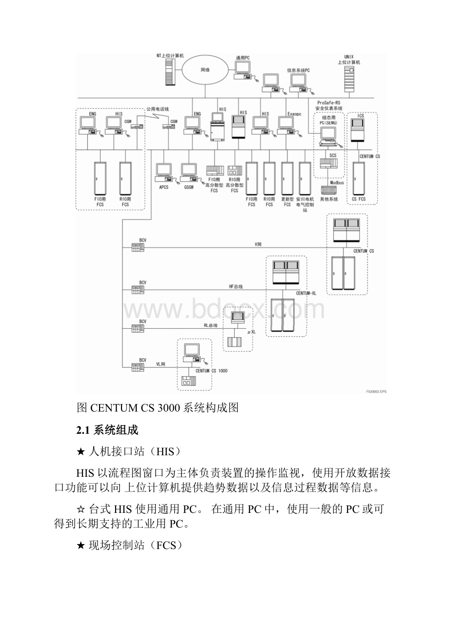 CS3000系统操作手册Word文件下载.docx_第3页