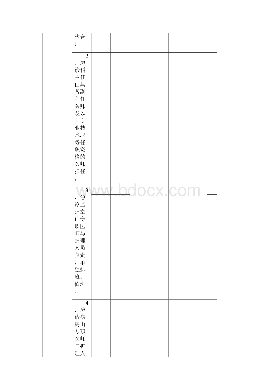 最新卫生部级医院评审临床科室督导情况记录表.docx_第3页