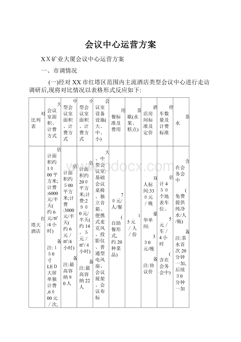 会议中心运营方案Word文件下载.docx