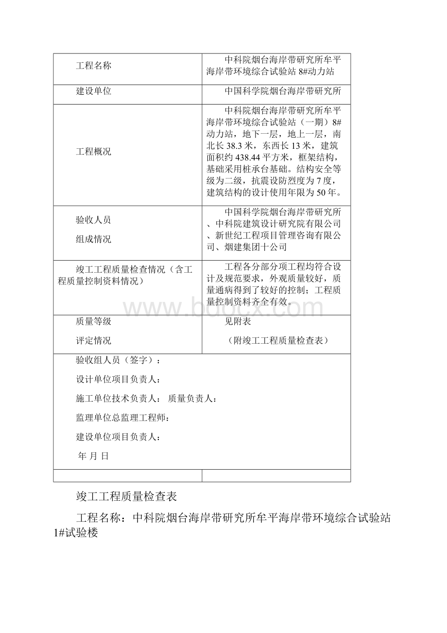 竣工工程质量验收报告Word文档格式.docx_第3页