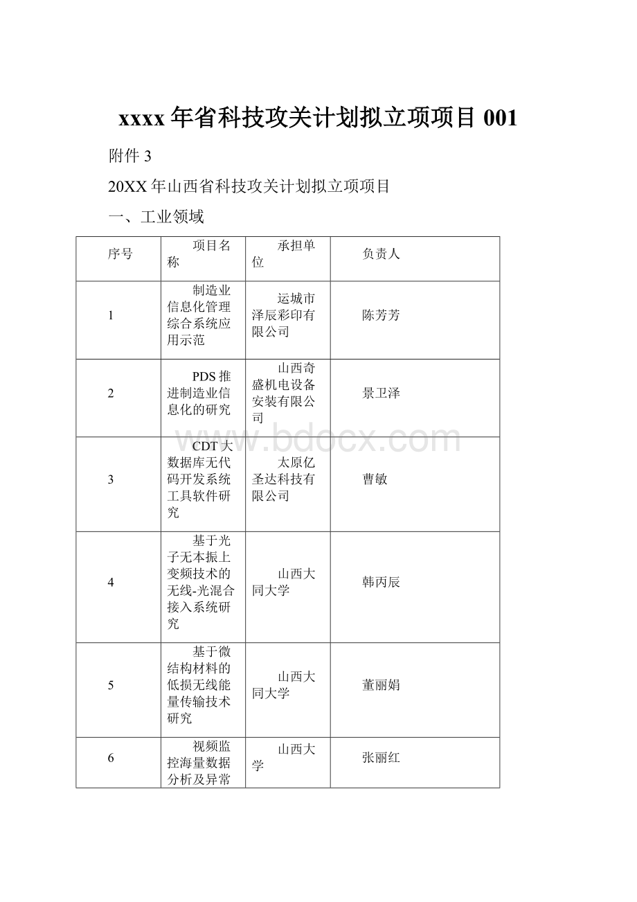 xxxx年省科技攻关计划拟立项项目001Word格式.docx