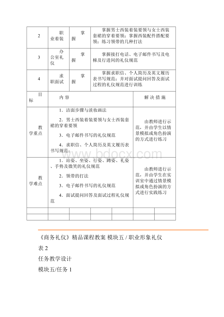 商务礼仪课程教案.docx_第2页