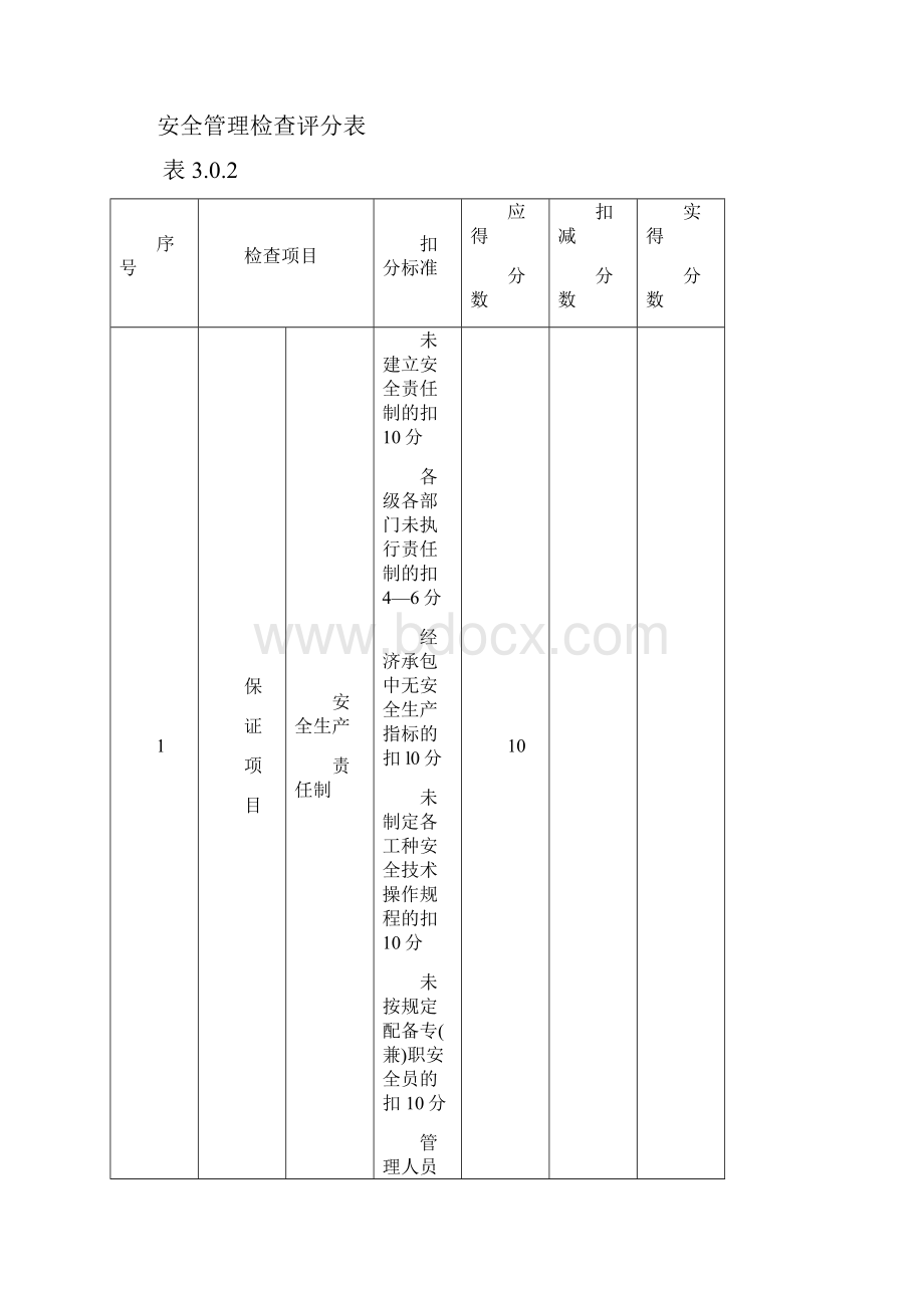 建筑施工安全检查评分表.docx_第3页