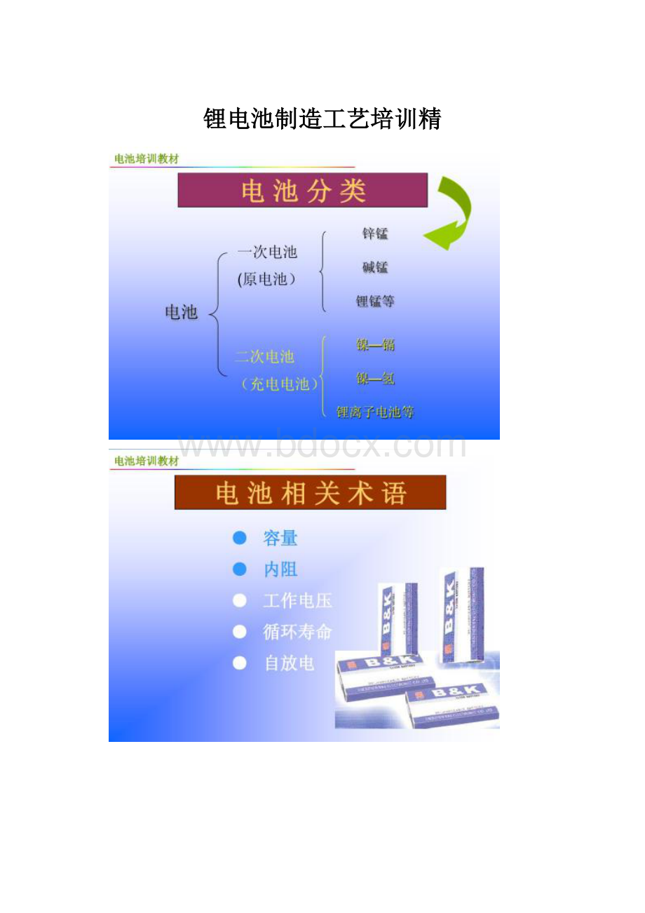 锂电池制造工艺培训精Word文档下载推荐.docx