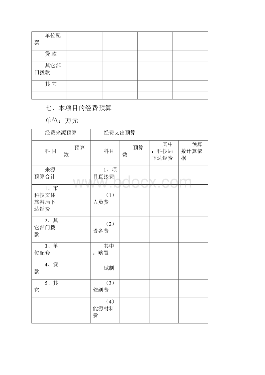 石狮市科技计划项目合同书.docx_第3页