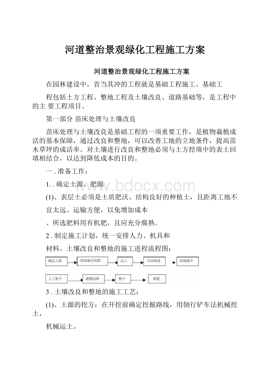 河道整治景观绿化工程施工方案.docx