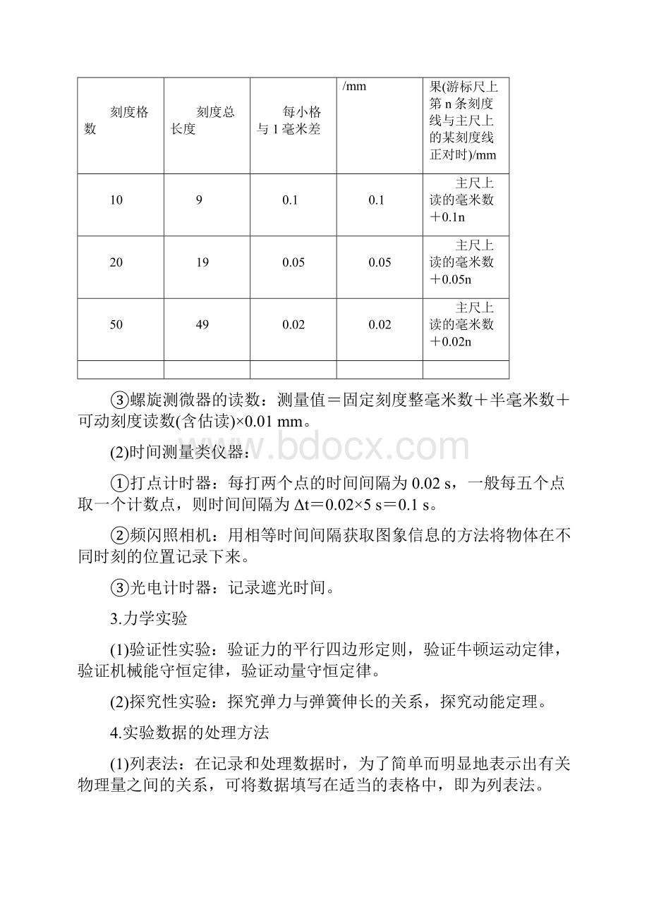 高考物理二轮复习专题六物理实验第1讲力学实验学案.docx_第2页