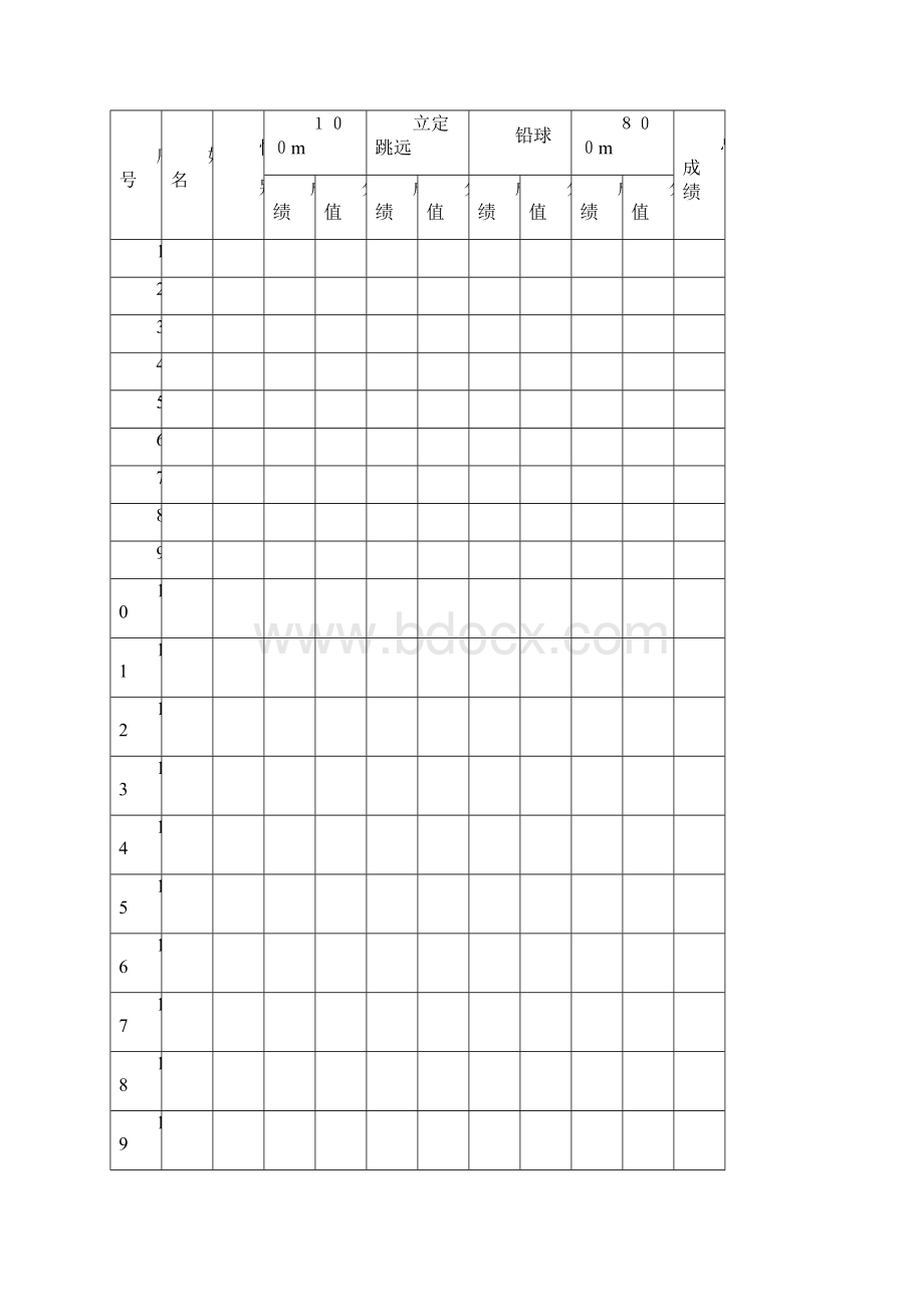 嘉兴市本级高中09年体育术科模拟考试培训Word格式文档下载.docx_第3页