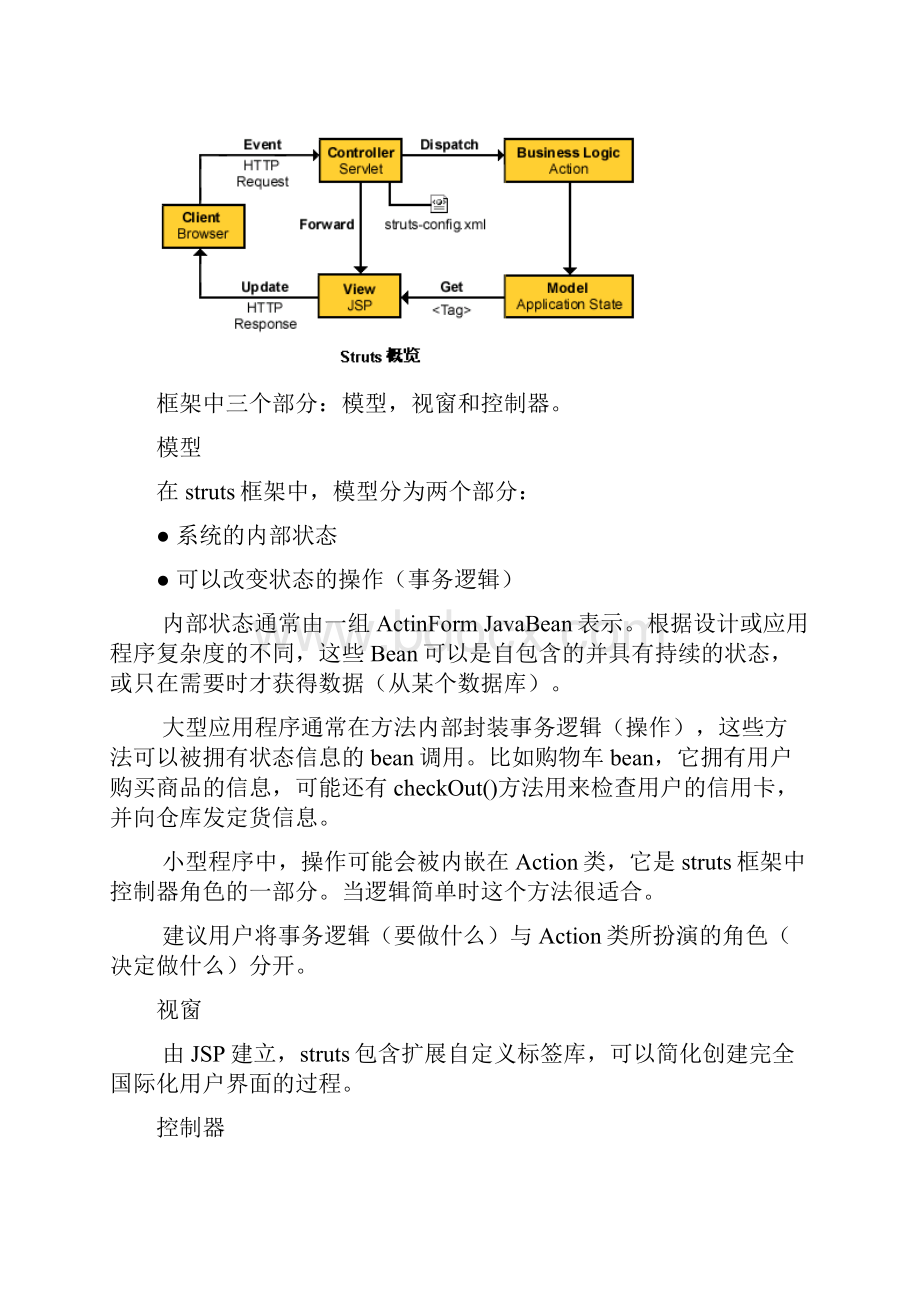 Struts 总结文档格式.docx_第3页