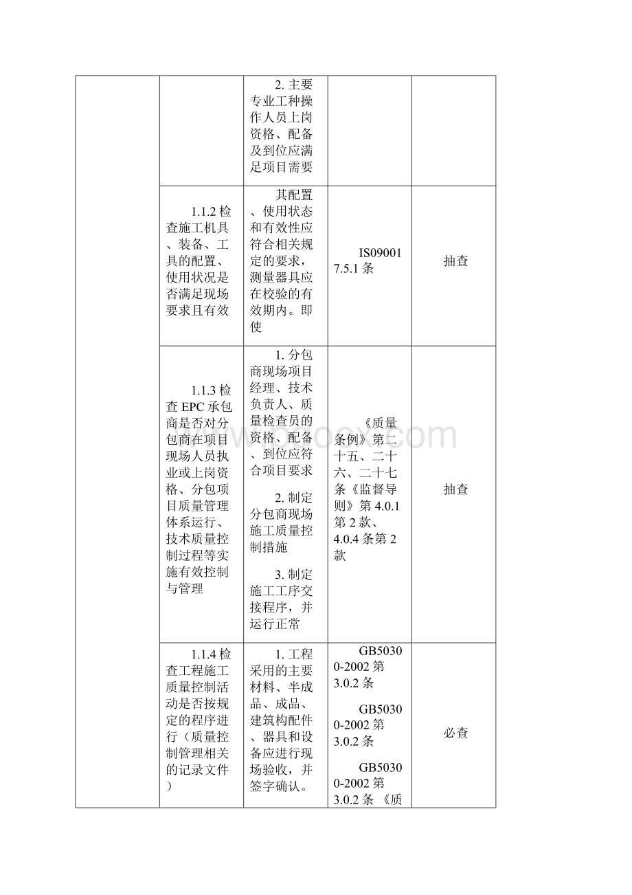 土建施工质量检查细则.docx_第2页