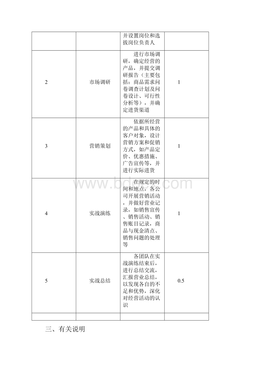 场实战演练指导书东方.docx_第2页