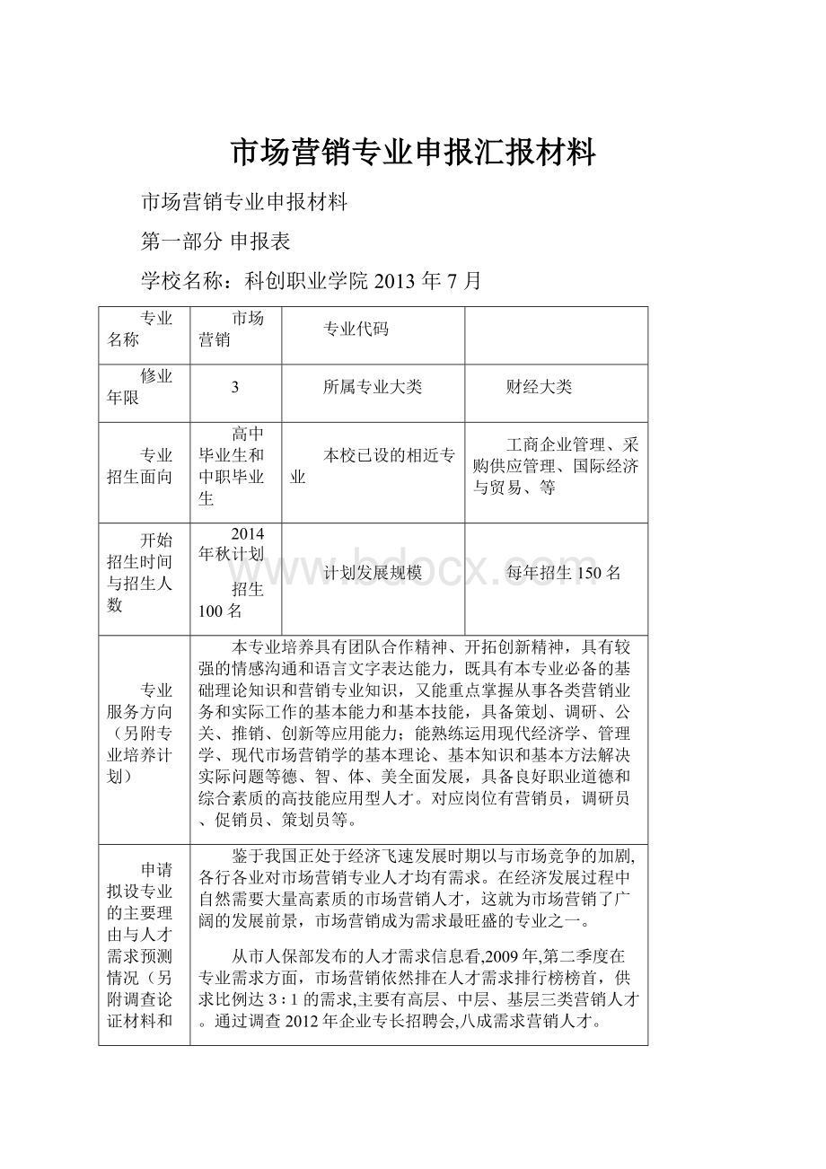 市场营销专业申报汇报材料Word格式.docx