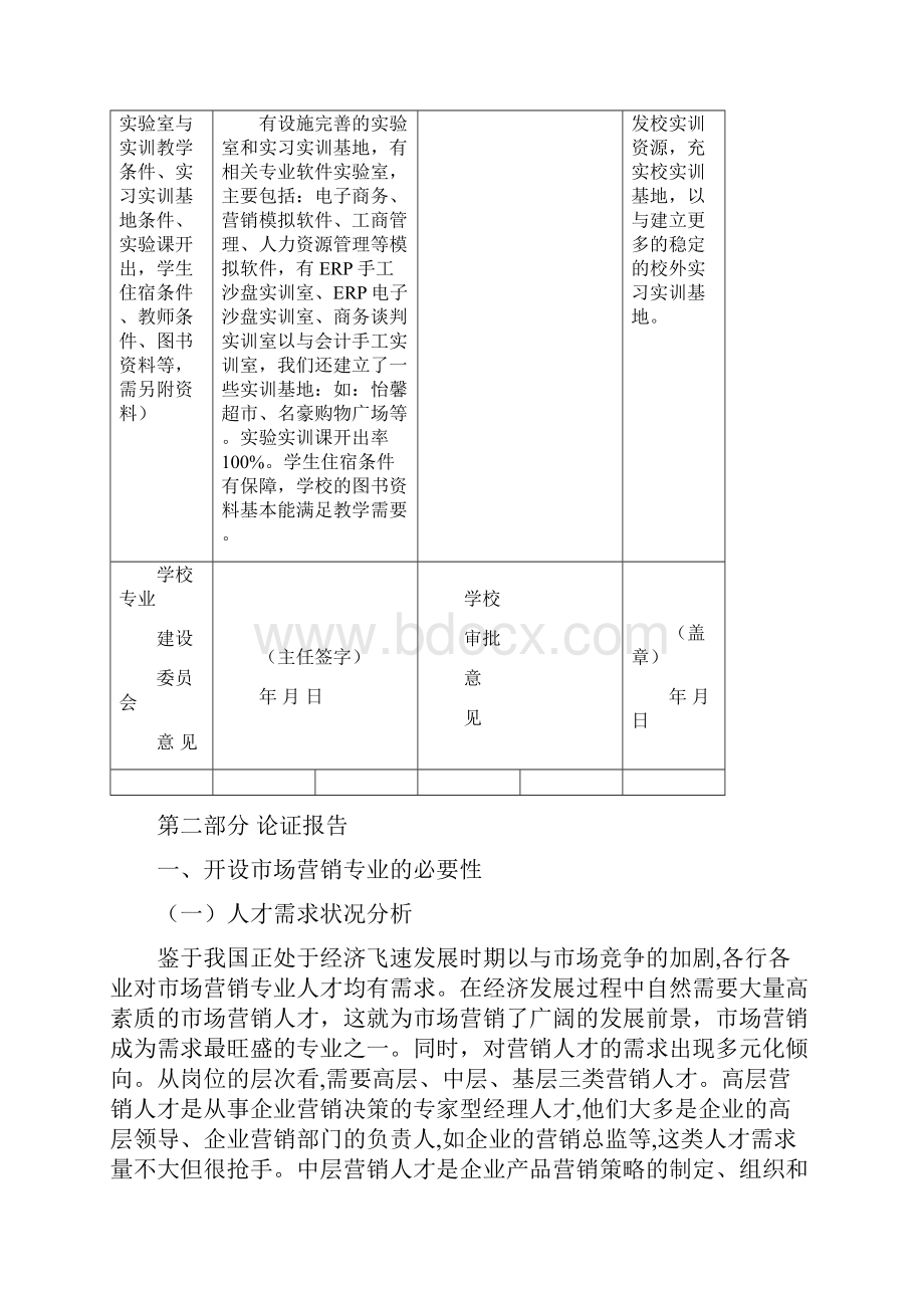 市场营销专业申报汇报材料.docx_第3页