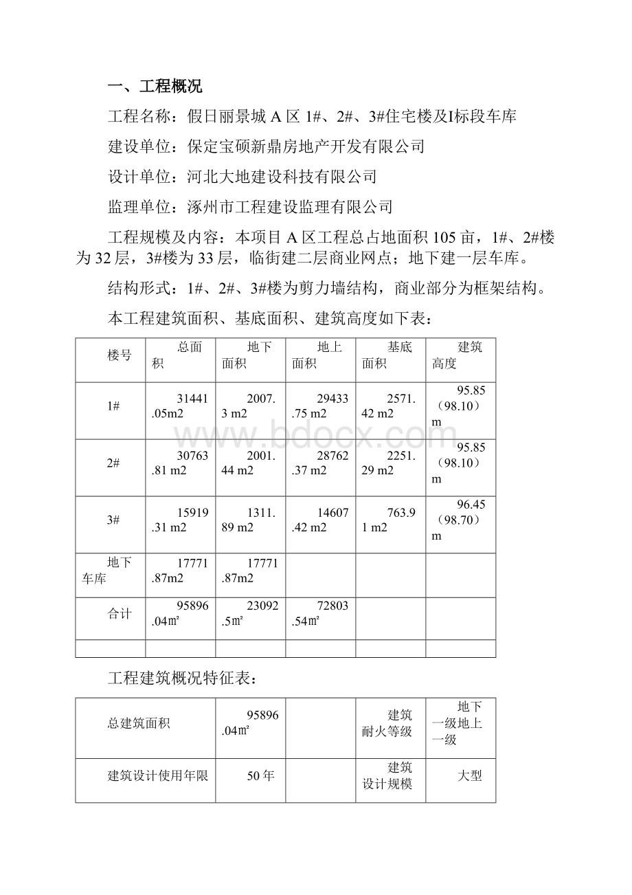 质量隐患排查.docx_第2页