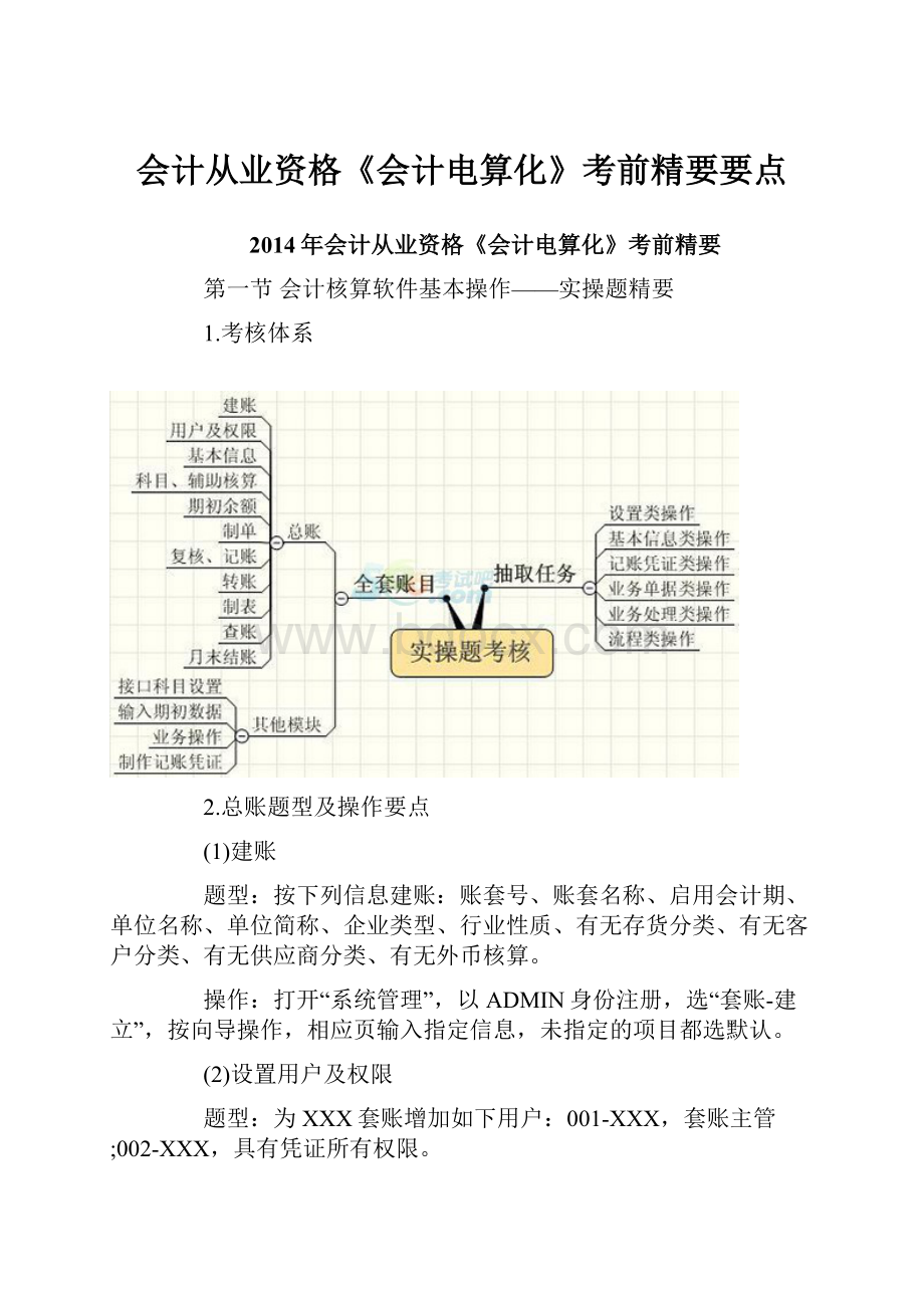 会计从业资格《会计电算化》考前精要要点Word格式.docx