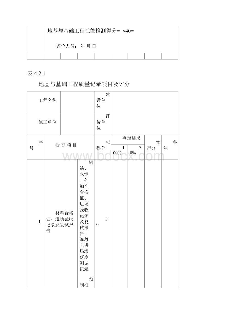 GBT50375建筑工程施工质量评价标准全套表格.docx_第2页