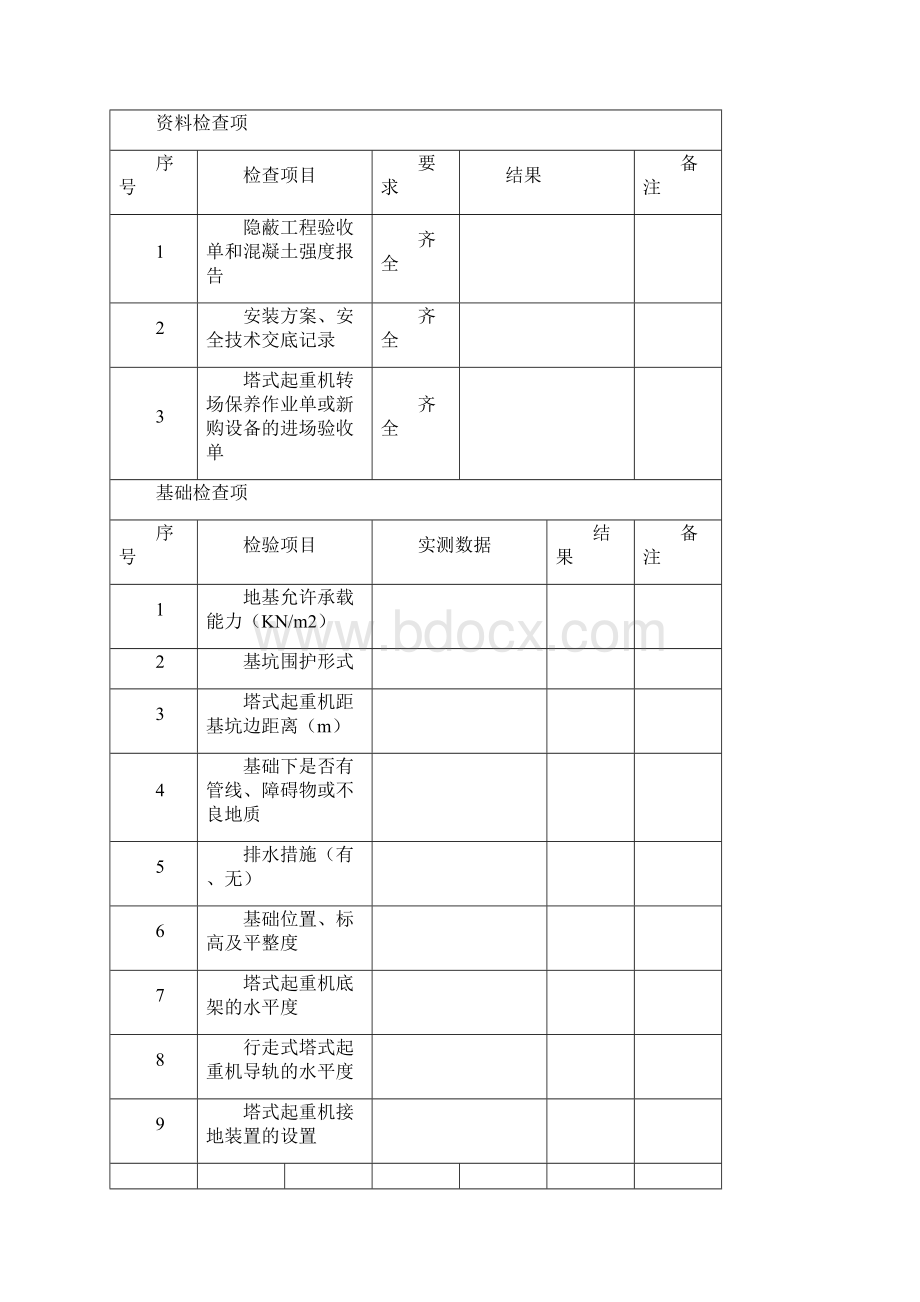 塔吊施工升降机全部表格培训资料文档格式.docx_第3页