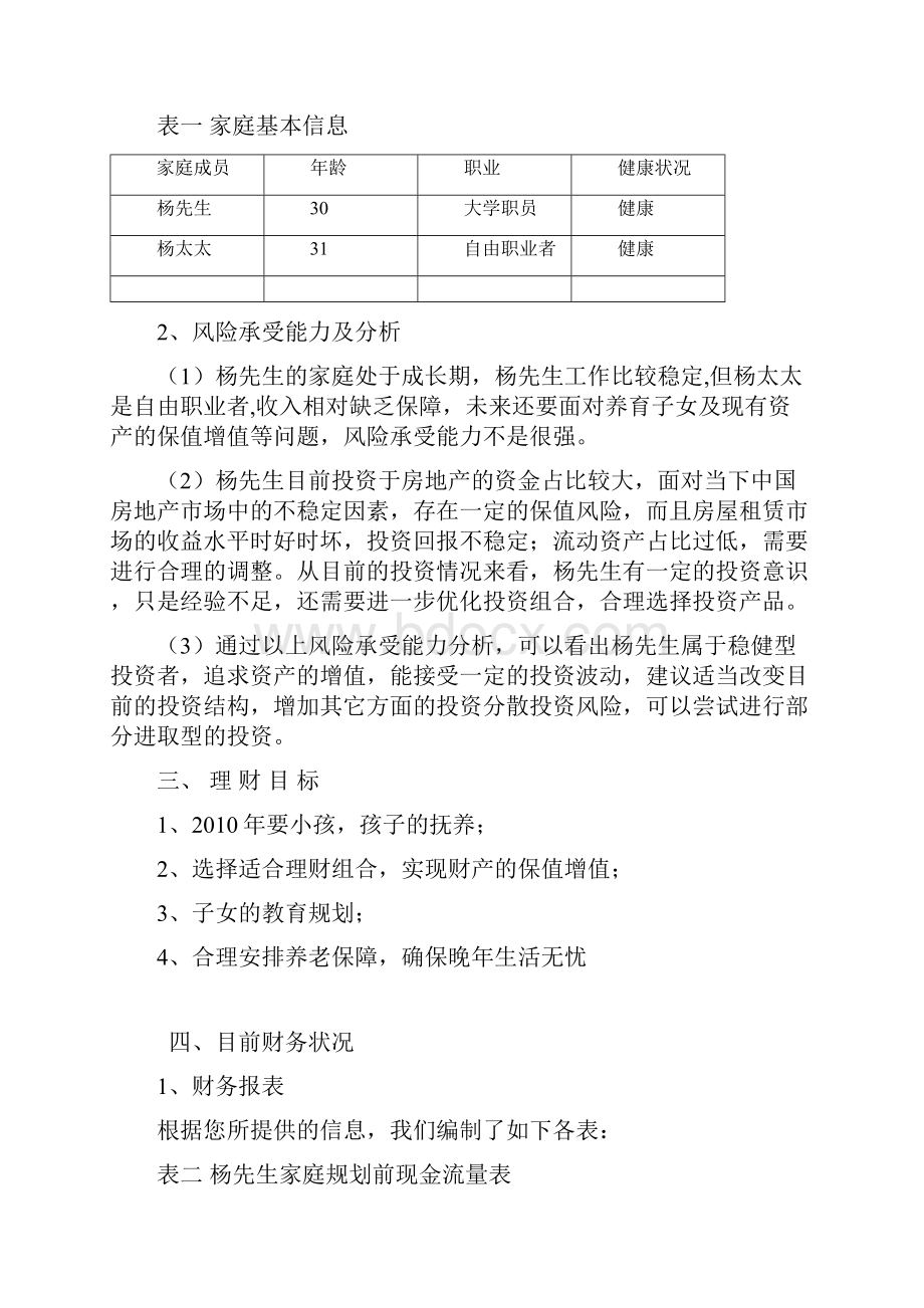 个人理财规划报告书.docx_第2页