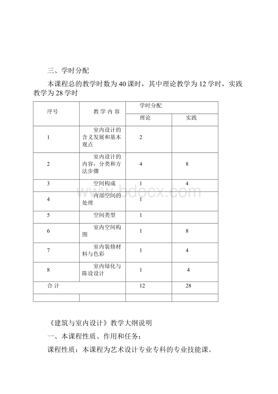 29建筑与室内设计教学大纲文档格式.docx_第2页