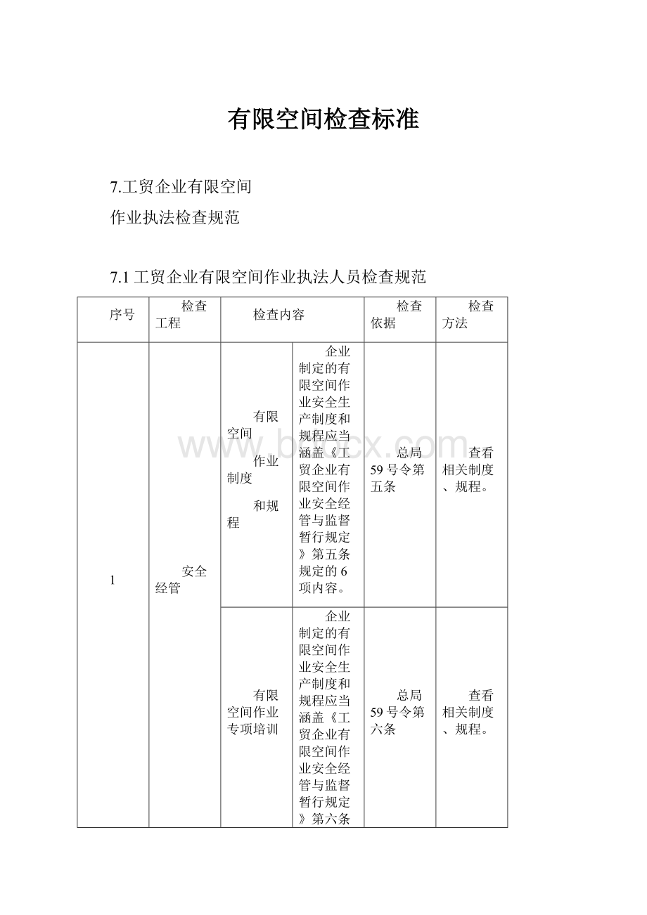 有限空间检查标准Word格式文档下载.docx_第1页