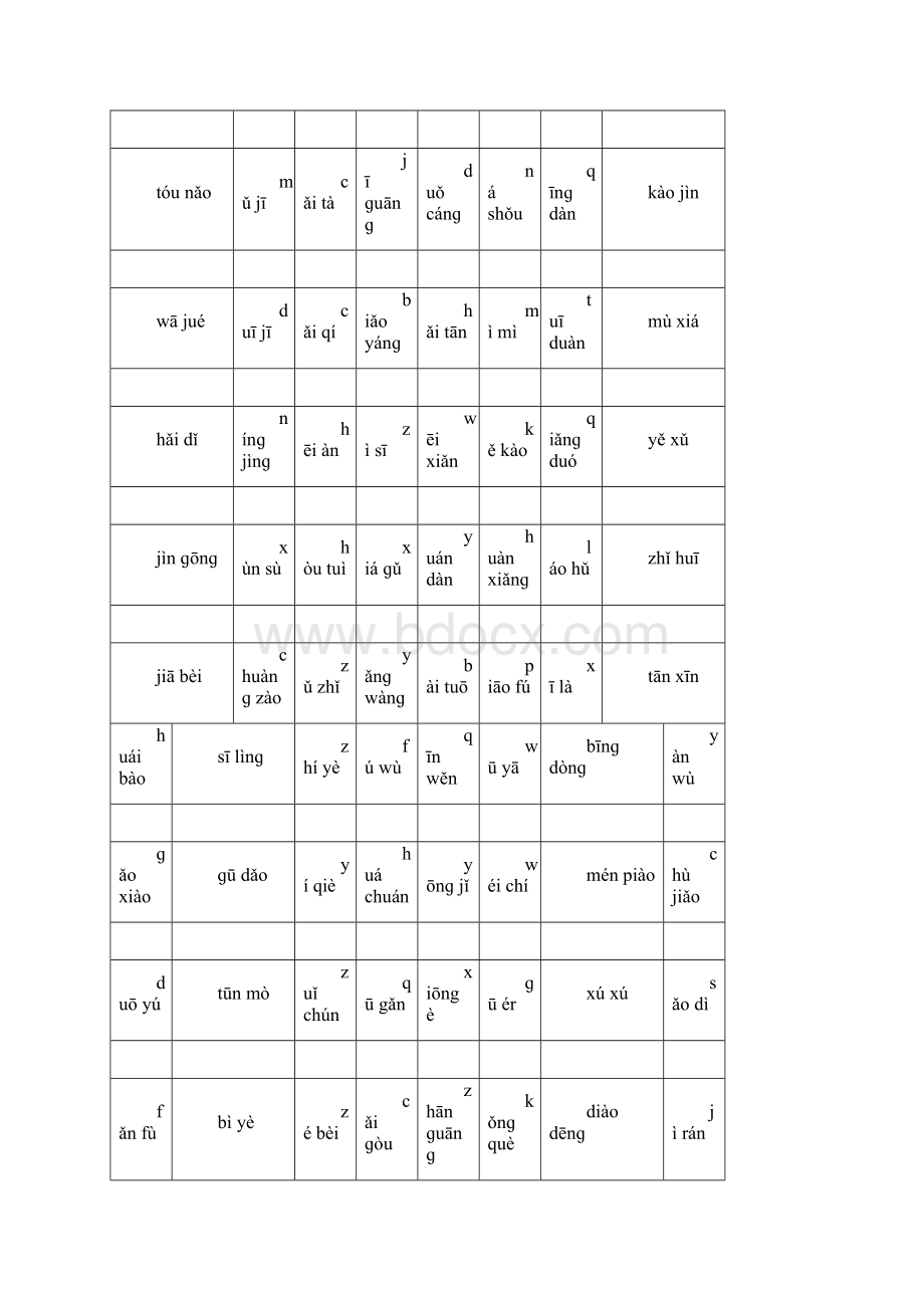 鄂教版三下语文期末练习一.docx_第2页