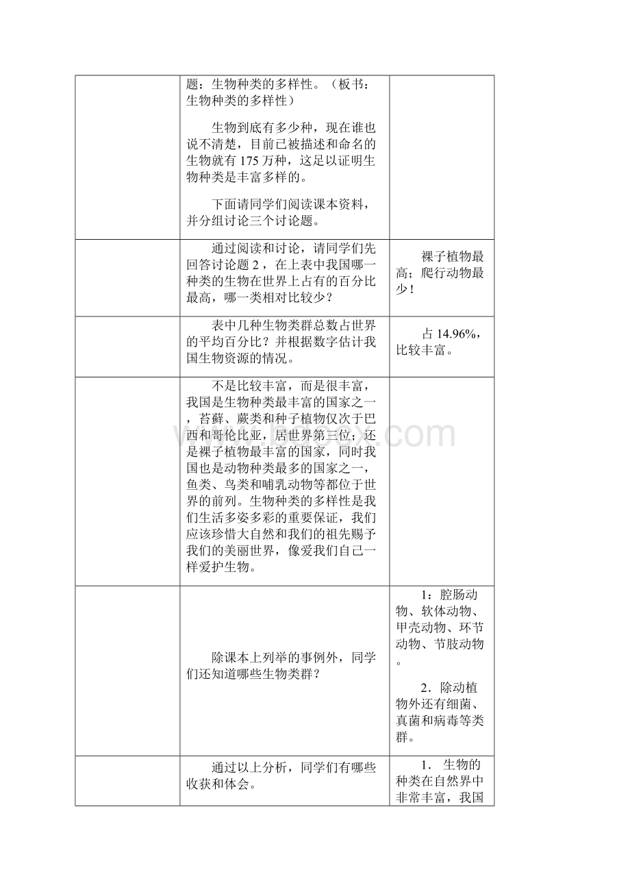 人教版生物八年级上册《认识生物的多样性》公开课获奖教案.docx_第3页