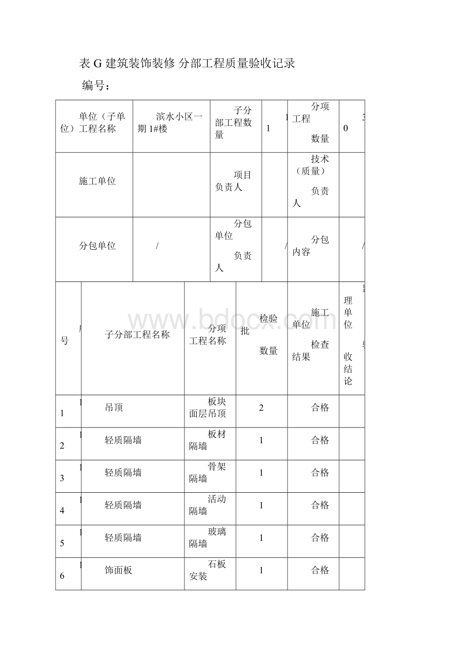 建筑装饰装修分部工程验收记录.docx_第3页