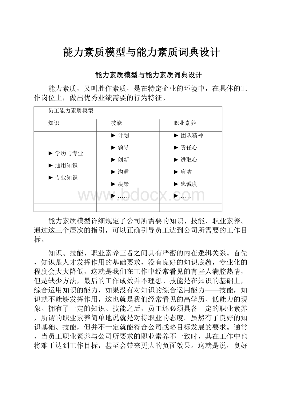 能力素质模型与能力素质词典设计.docx_第1页