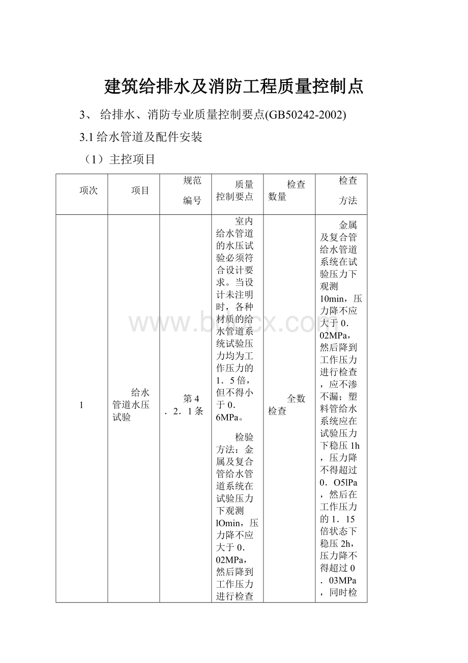 建筑给排水及消防工程质量控制点.docx_第1页