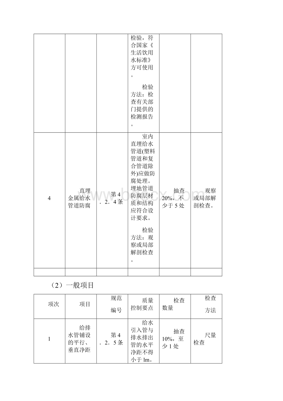 建筑给排水及消防工程质量控制点.docx_第3页