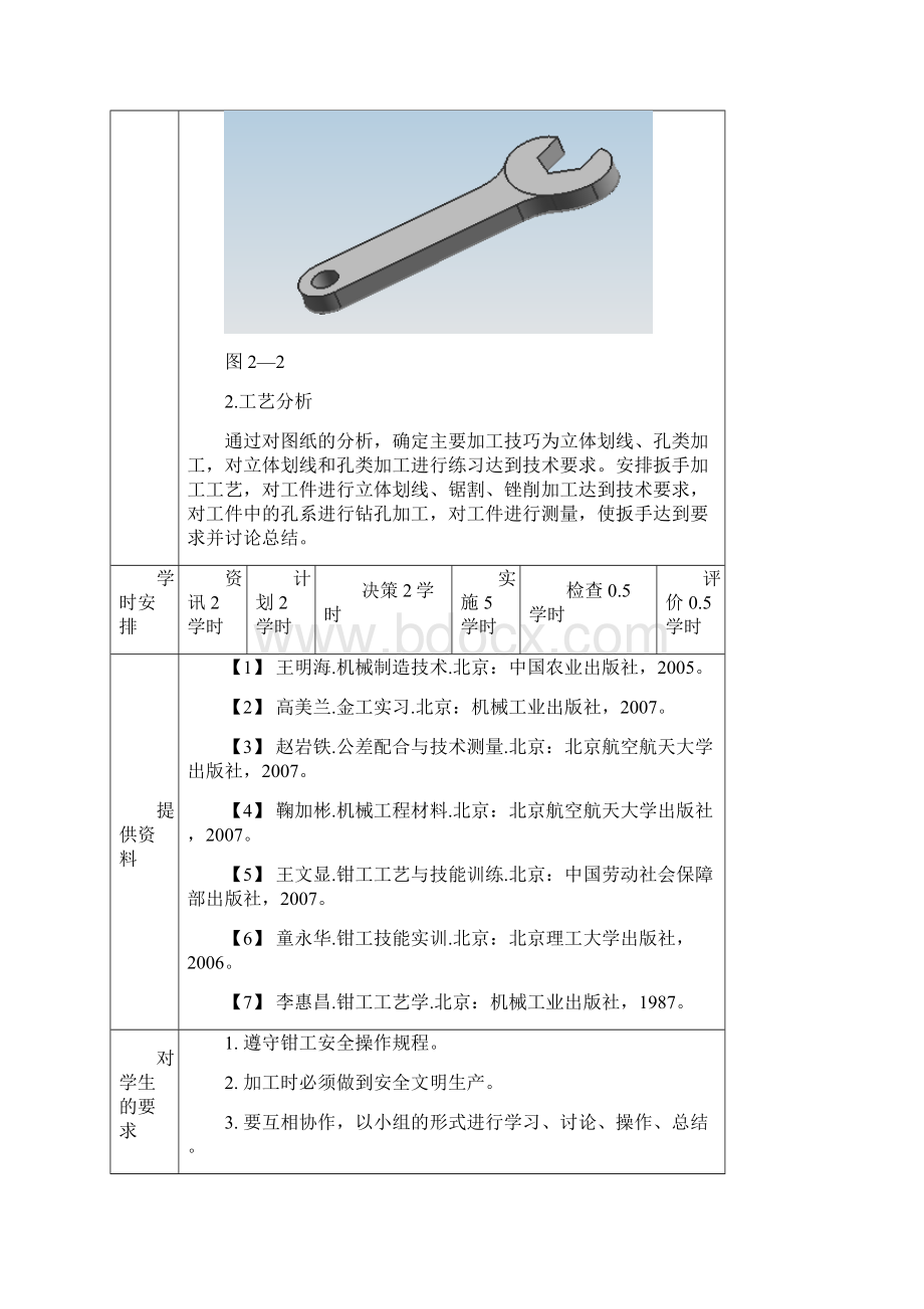 扳手加工工艺.docx_第2页