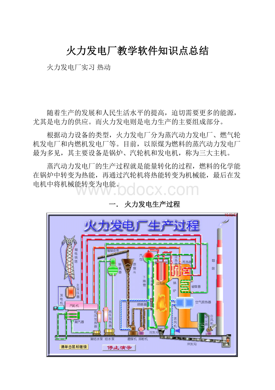 火力发电厂教学软件知识点总结.docx_第1页