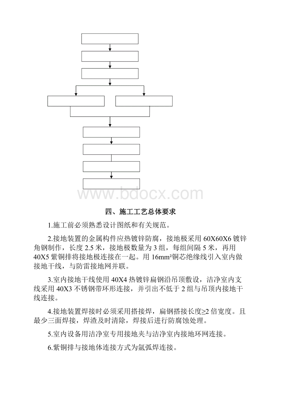 精品防静电接地施工方案.docx_第2页